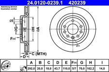 Disque de frein Saab 9-3