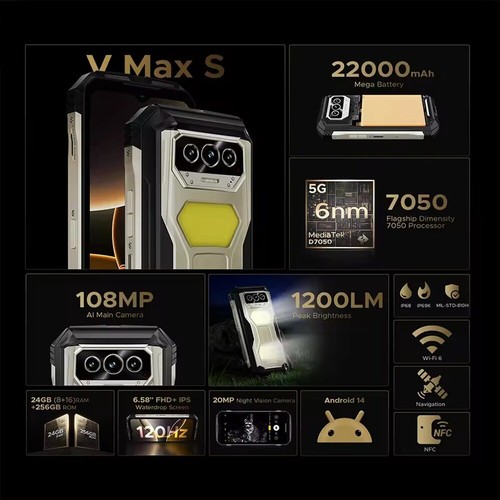 Global DOOGEE V Max S 5G Rugged Phone 120Hz 24G+256GB 22000mAh 108MP Main Camera - Afbeelding 2 van 16