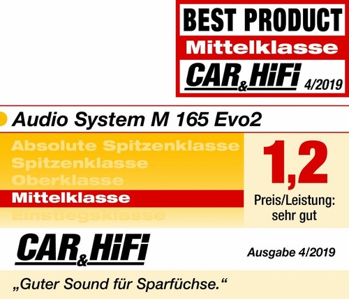 Audio System M165 EVO- 2 HighEfficient Compo System KFZ Lautsprecher System 16cm - Bild 3 von 3