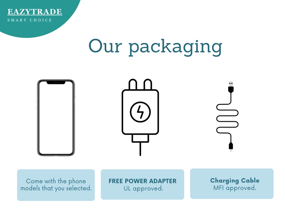 Apple iPad Pro 3rd Gen, 256GB, Wi-Fi + 4G, 12.9 in - Space Gray - Good - Image 4 of 4