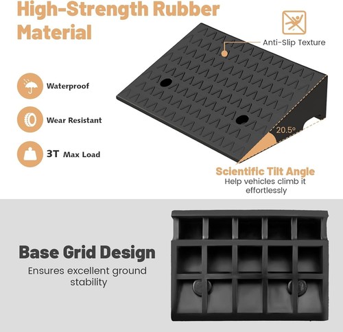 Curb Ramp 2 Pack, 13cm Raised Height Rubber Threshold Ramps Set w/Predrilled - Picture 7 of 9