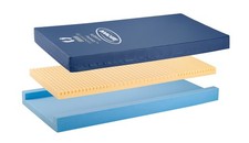 Invacare Softform Premier Bariatric Mattress, 80" Length, 48" Width, 6" Heigh...