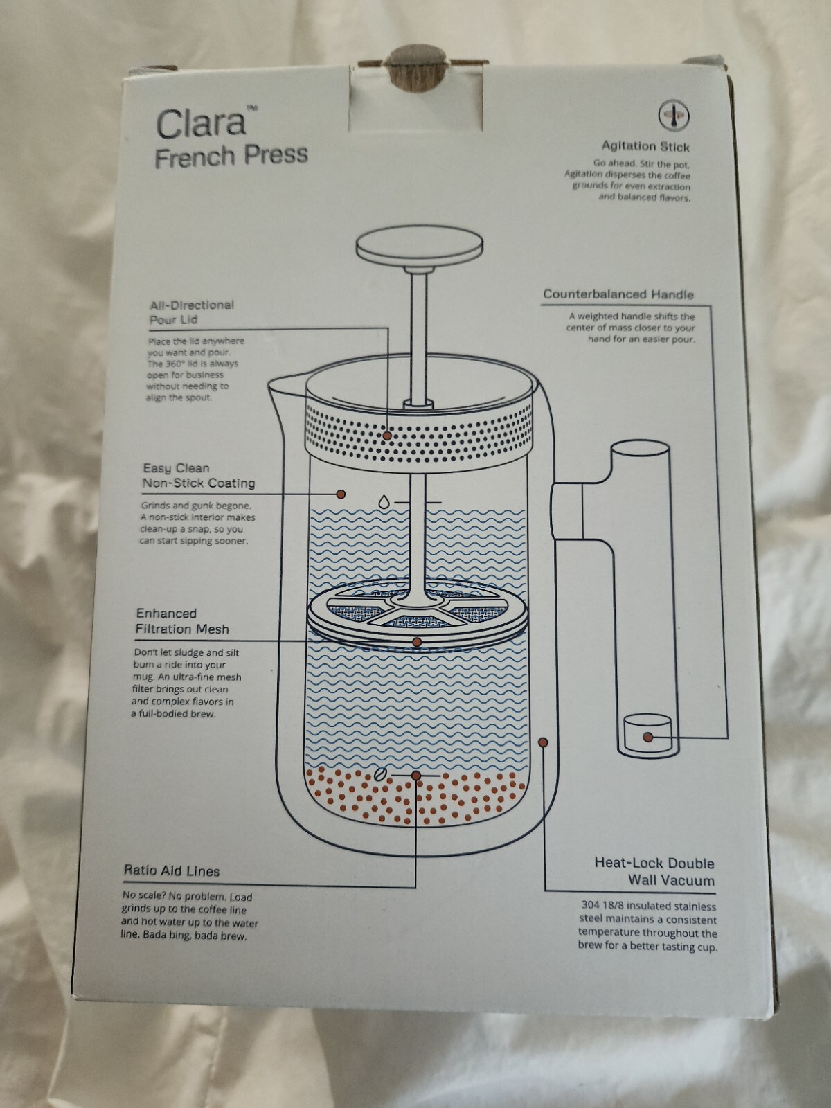 Fellow Clara French Press Coffee Maker - Matte Black 24oz NEW