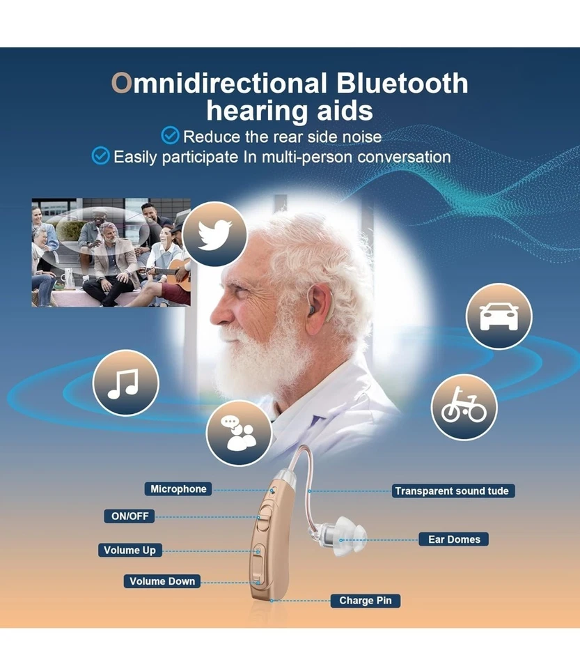 Bluetooth Hearing Aids(Not Amplifiers) - Image 3 of 4