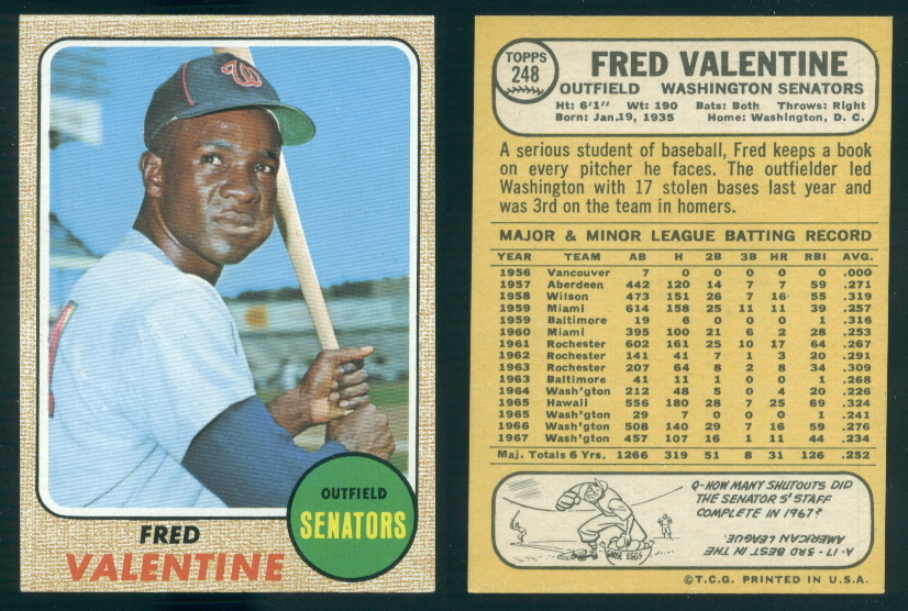 37596) 1968 Topps 248 Fred Valentine Senators-NM | eBay