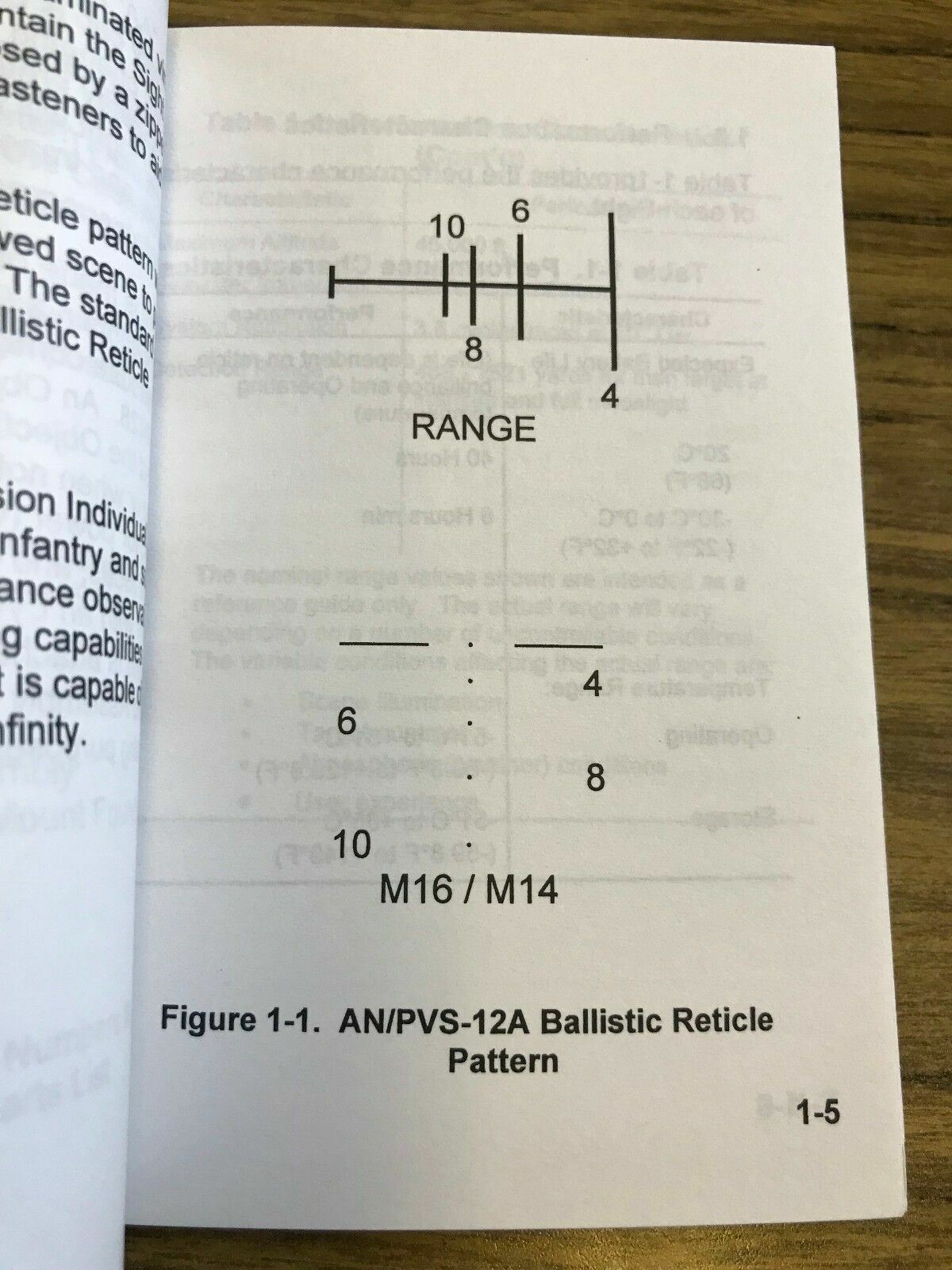 AN/PVS-12A Aquila 4X Night Vision Weapon Sight Operator's Manual L-3 Litton; NEW