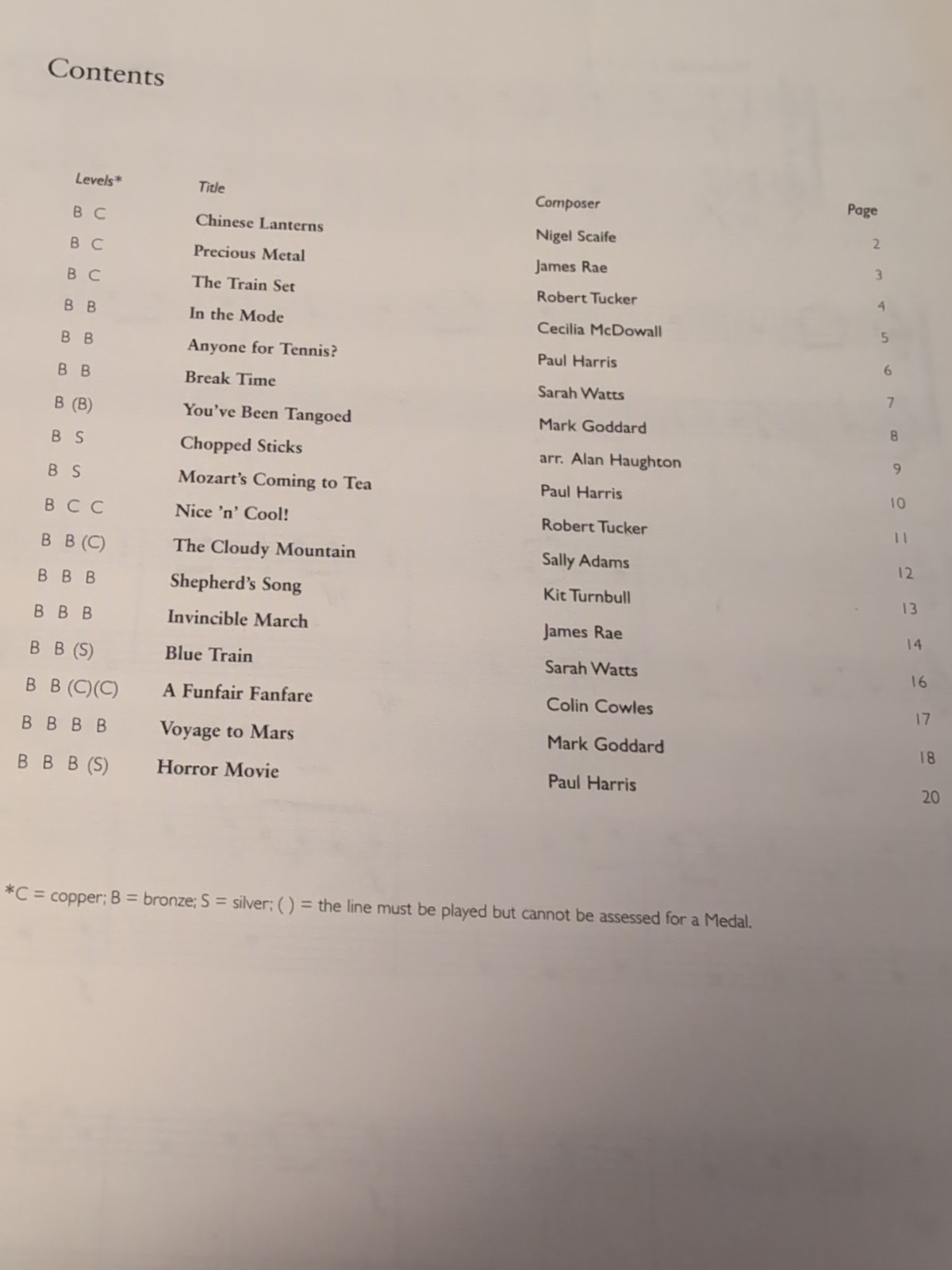 Music Medals Bronze Flute Ensemble Pieces (ABRSM Music Medals)