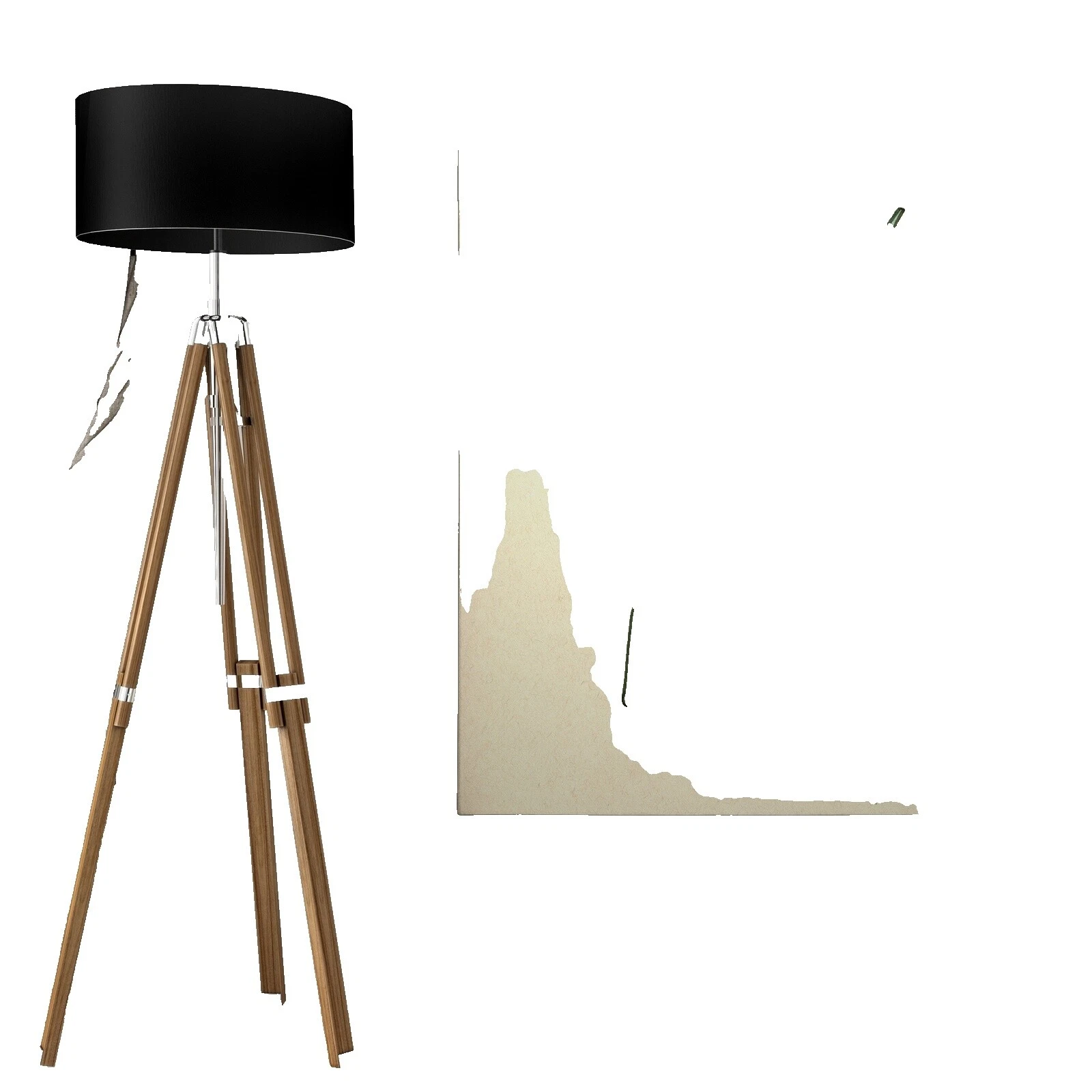 Figures & Portraits Abstract Home Décor Posters & Prints