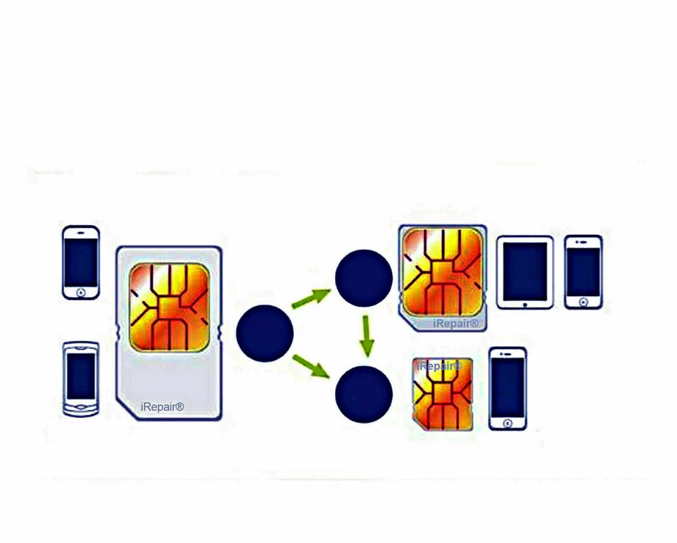 NANO MICRO SCHEDA SIM ADATTATORE SIM PER SCHEDA SIM XTRA CARD CELLULARE NUOVO - Immagine 2 di 3