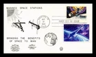 DR JIM STAMPS US SKYLAB MANNED SPACE STATIONS FDC SCOTT 1529 RUSSIA COMBO COVER
