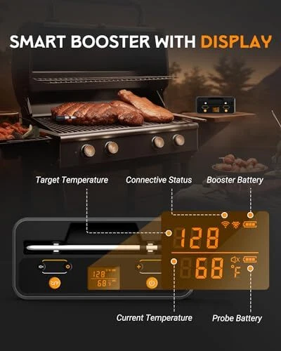 Wireless Meat Thermometer - Bluetooth Meat Thermometer for Indoor and Outdoor