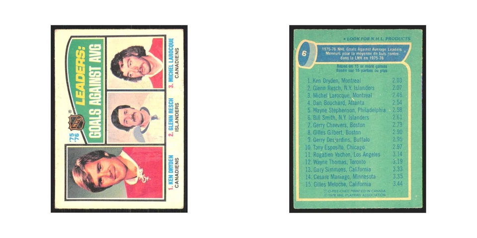 1976 O-Pee-Chee Dryden/Resch/Larocque GAA Leaders #6 - Image 3 of 3