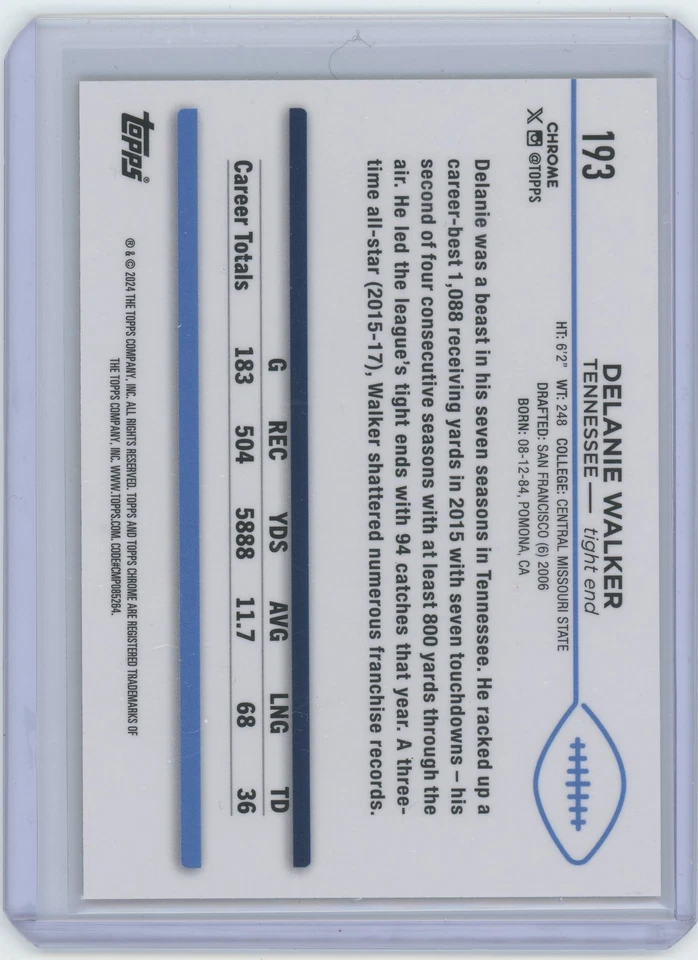 2024 Topps Chrome Delanie Walker #193 Gold Refractor 57/75 - Image 2 of 2