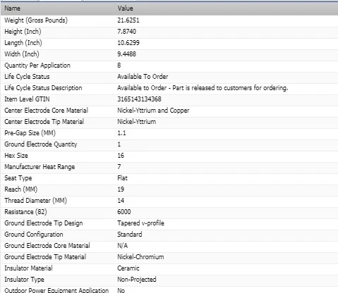 6 bujías Bosch núcleo de cobre para Honda Passport V6-3,2 L 1994-1995 Foto 3 de 4