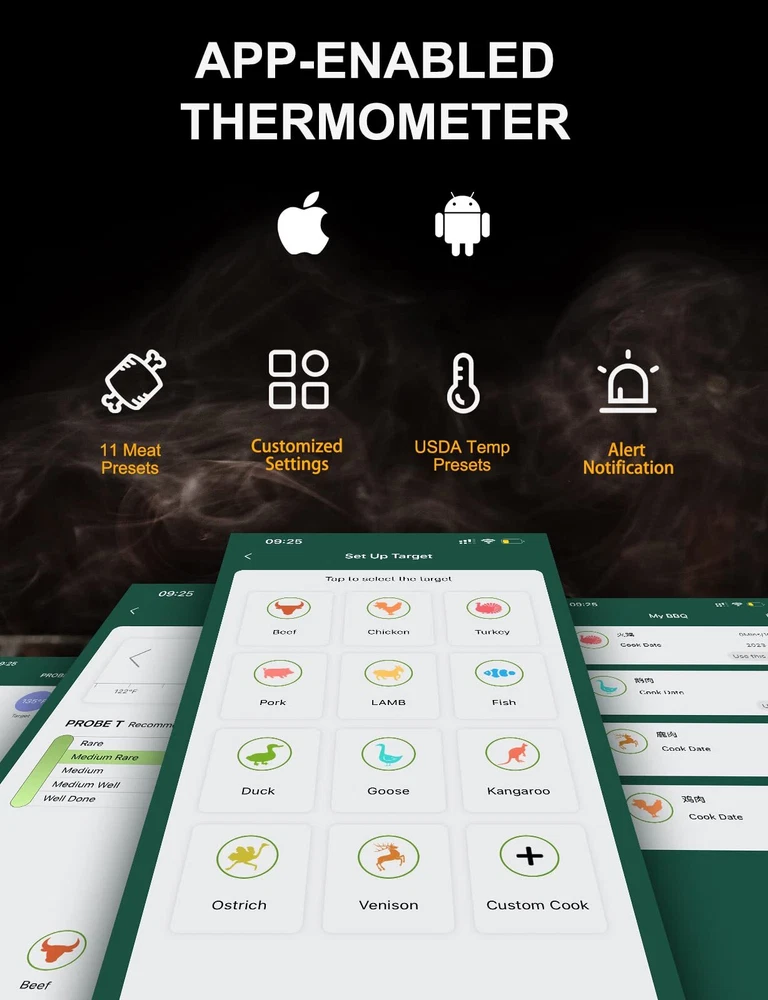 Wireless Meat Thermometer, Food Thermometer with 165ft Range, Smart APP Contr...