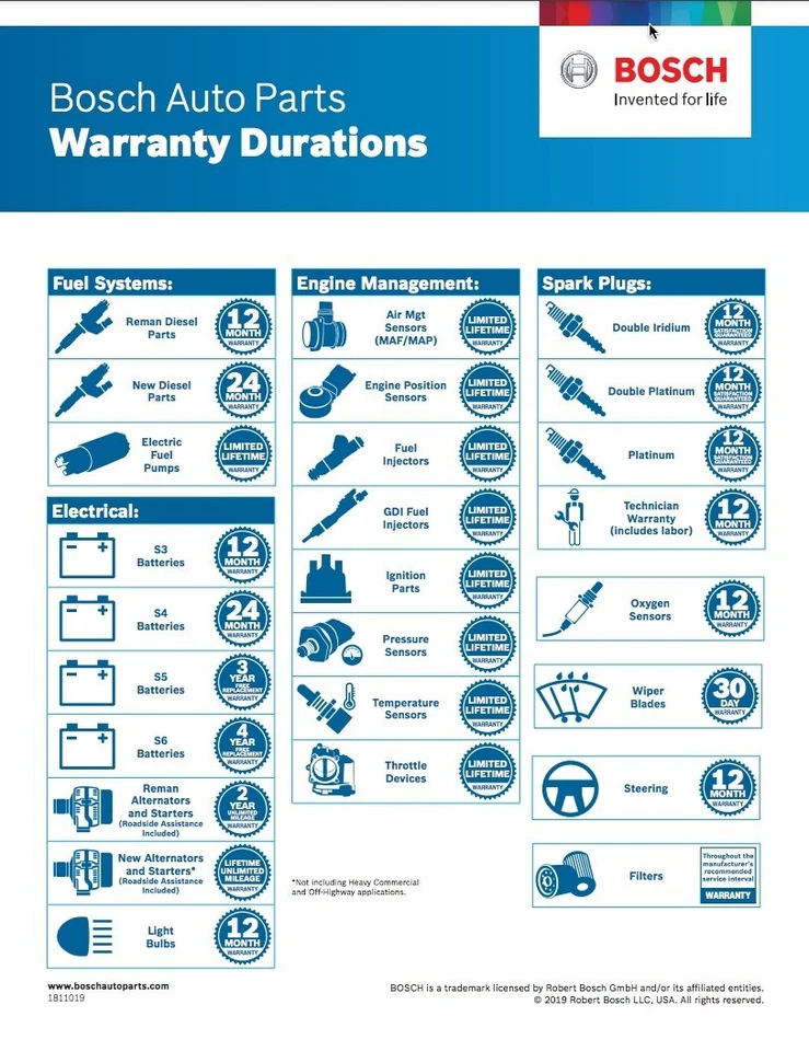 Batería Auxiliar S6 AGM Alto Rendimiento BOSCH CCA 200 Arranque/Parada Foto 4 de 4