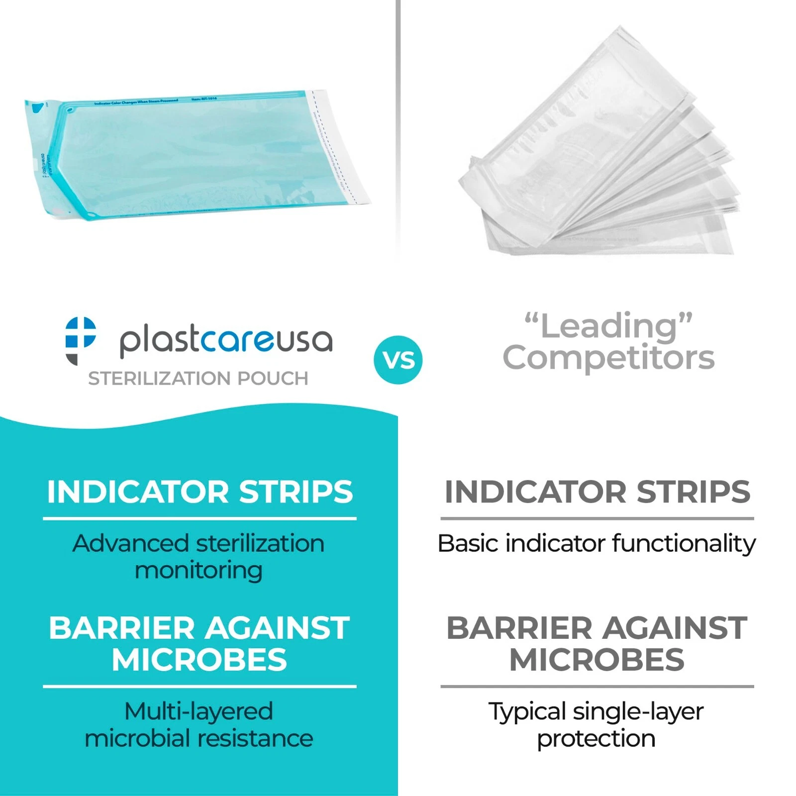 200 10" x 16" Large Self-Sealing Sterilization Pouch Sterilizer Bag Autoclave - product detail image 4