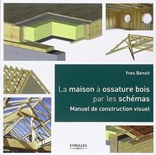 La maison à ossature bois par les schémas :...