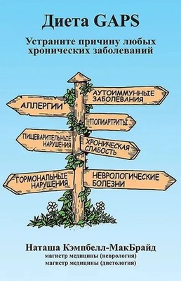 Диета GAPS. Устраните причину любых хронических заболеваний