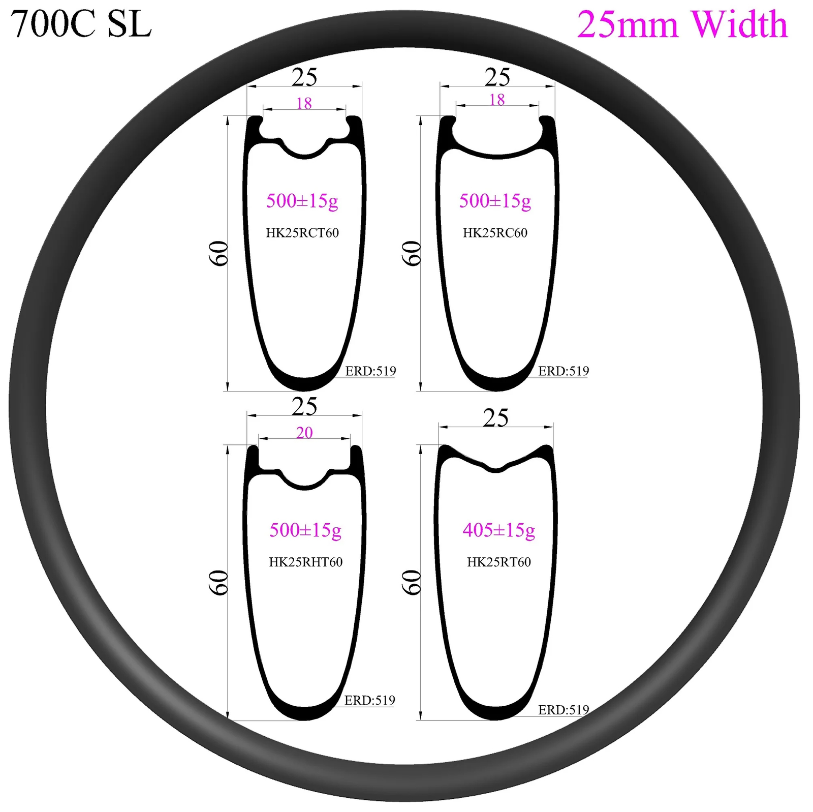 Cerchio in fibra di carbonio clincher tubeless simmetria bici da strada Superlight 700C 25X60mm