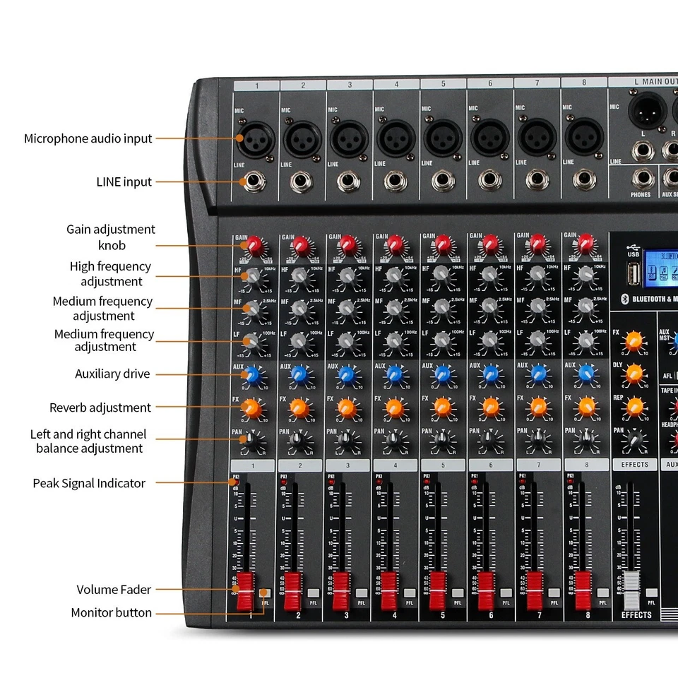 LARRIVEE 12 Channel Audio Mixer Bluetooth Sound Mixing Console Stereo Live USB - Image 4 of 4