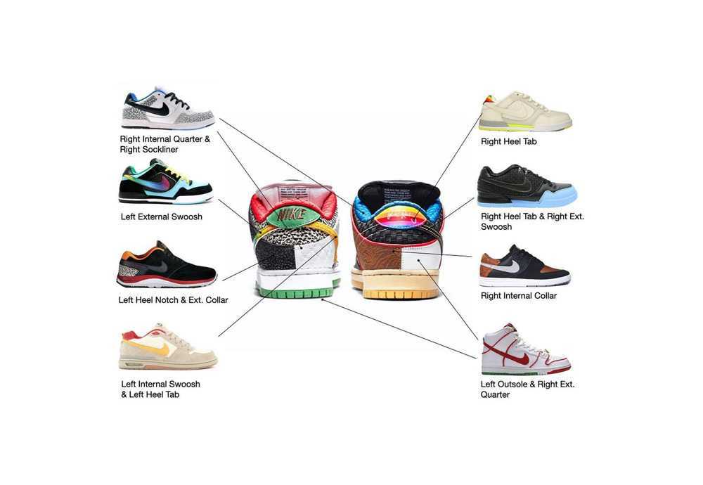 Nike SB Dunk Low What The Paul CZ2239-600 Authentic US 7 Nike SB Dunk Low What The Paul CZ2239-600 Authentic US 7