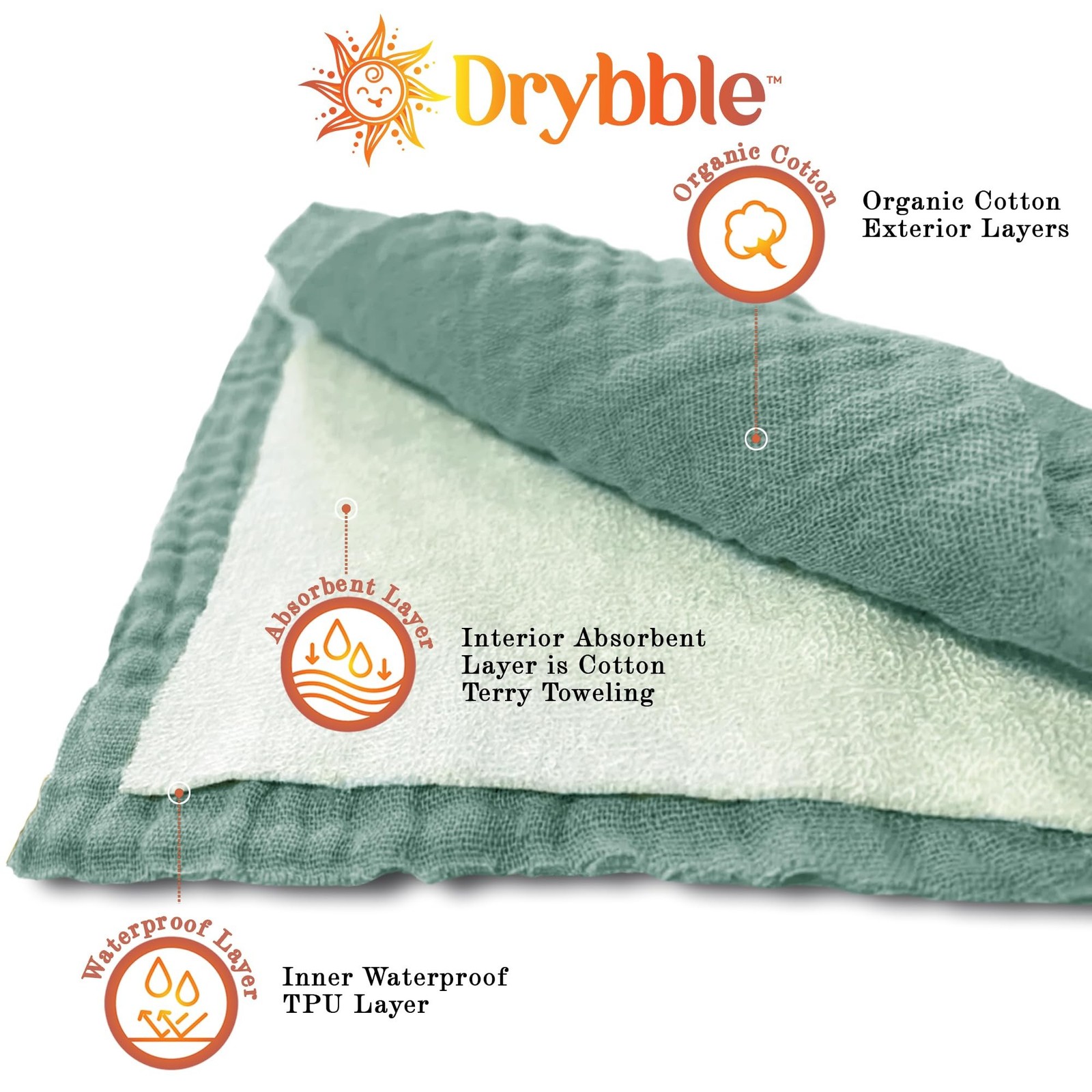 Bandana Bibs with 3 Waterproof Lining Organic Cotton Drool Bibs for Adults an...