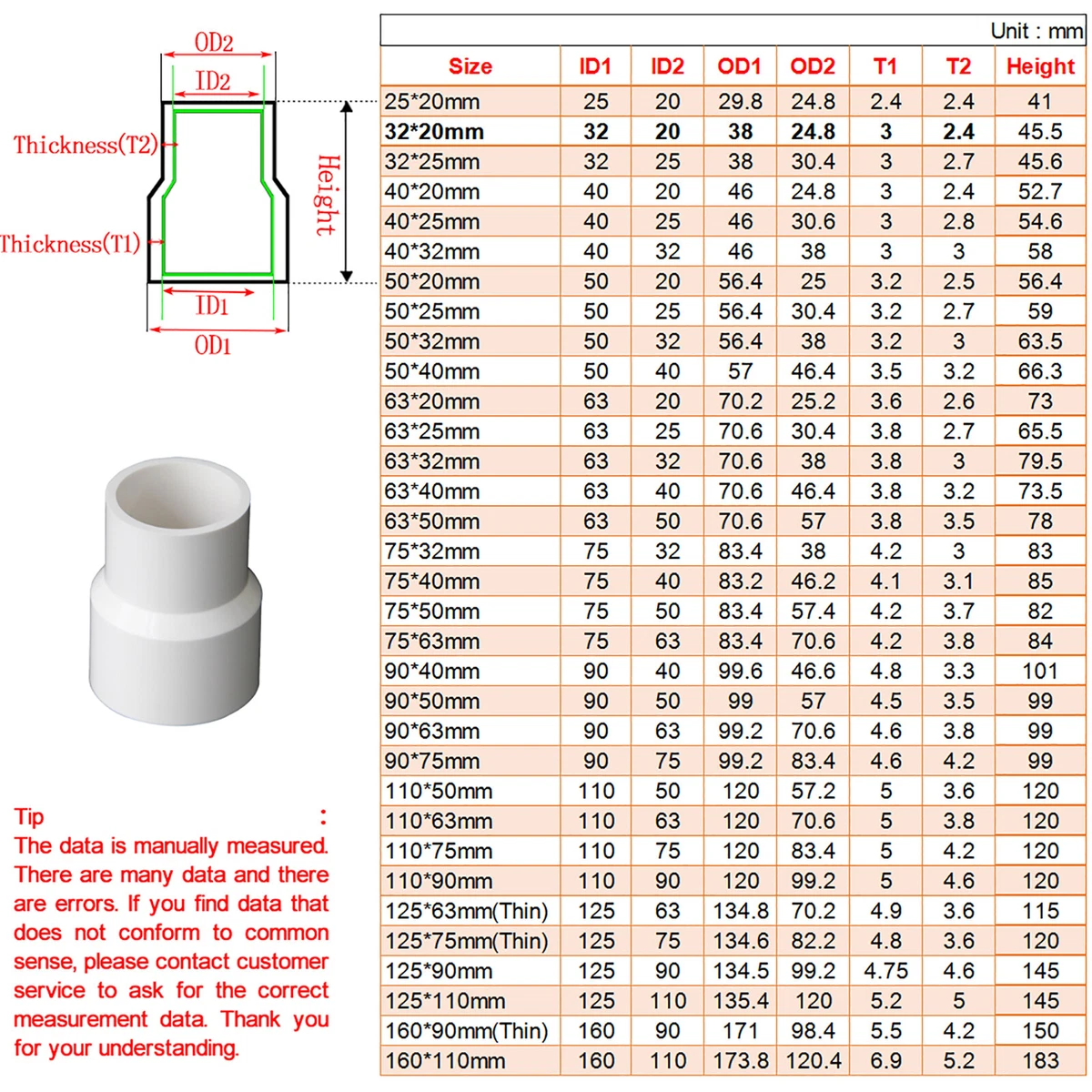 upvc-pressure-fittings-fabricated-as-per-is-10124-part-to-54-off