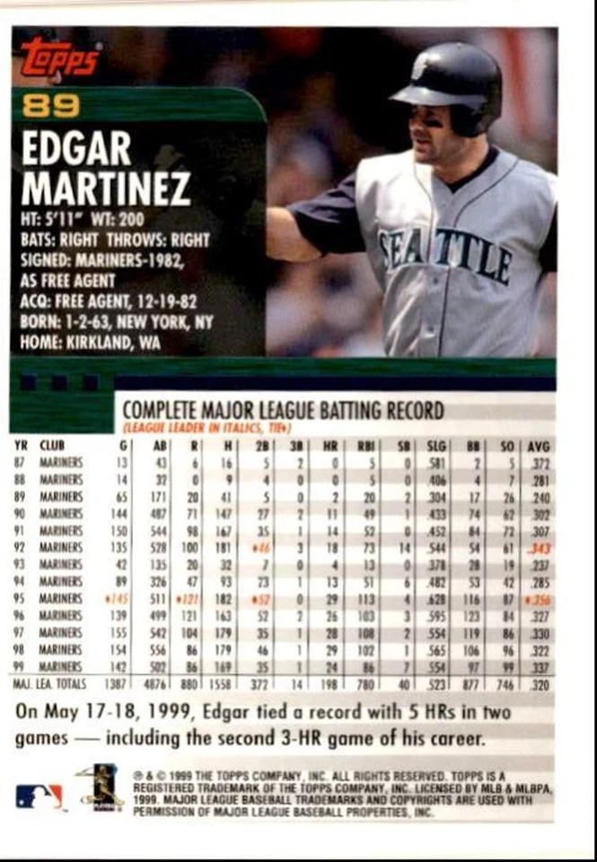 2000 Topps Basbeall Card Edgar Martinez Seattle Mariners #89 - Image 2 of 2