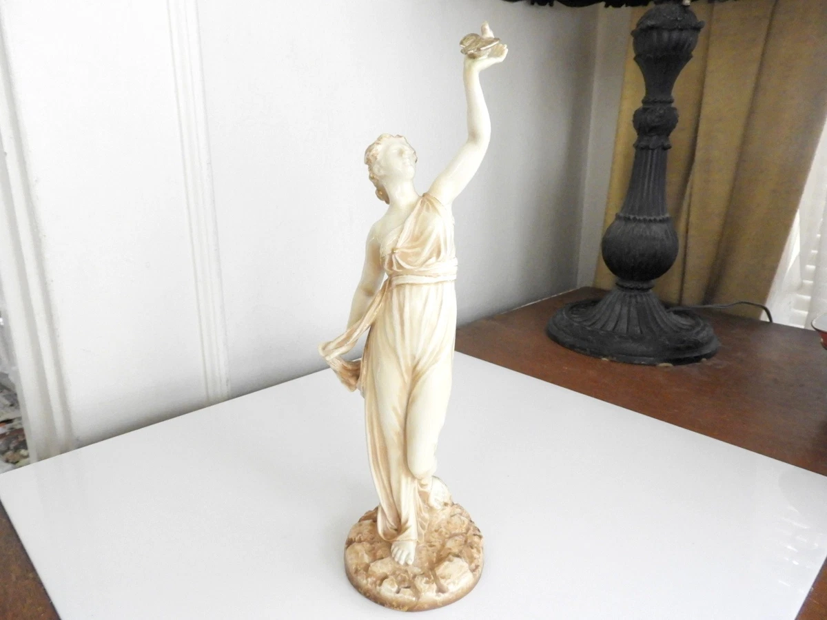 Royal Worcester Figurines In Antique Ceramic & Porcelain Figurines