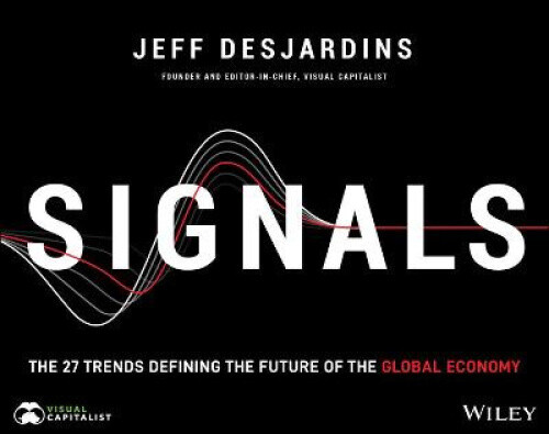 Thumbnail - Signals - The 27 Trends Defining The Future Of The Global Economy
