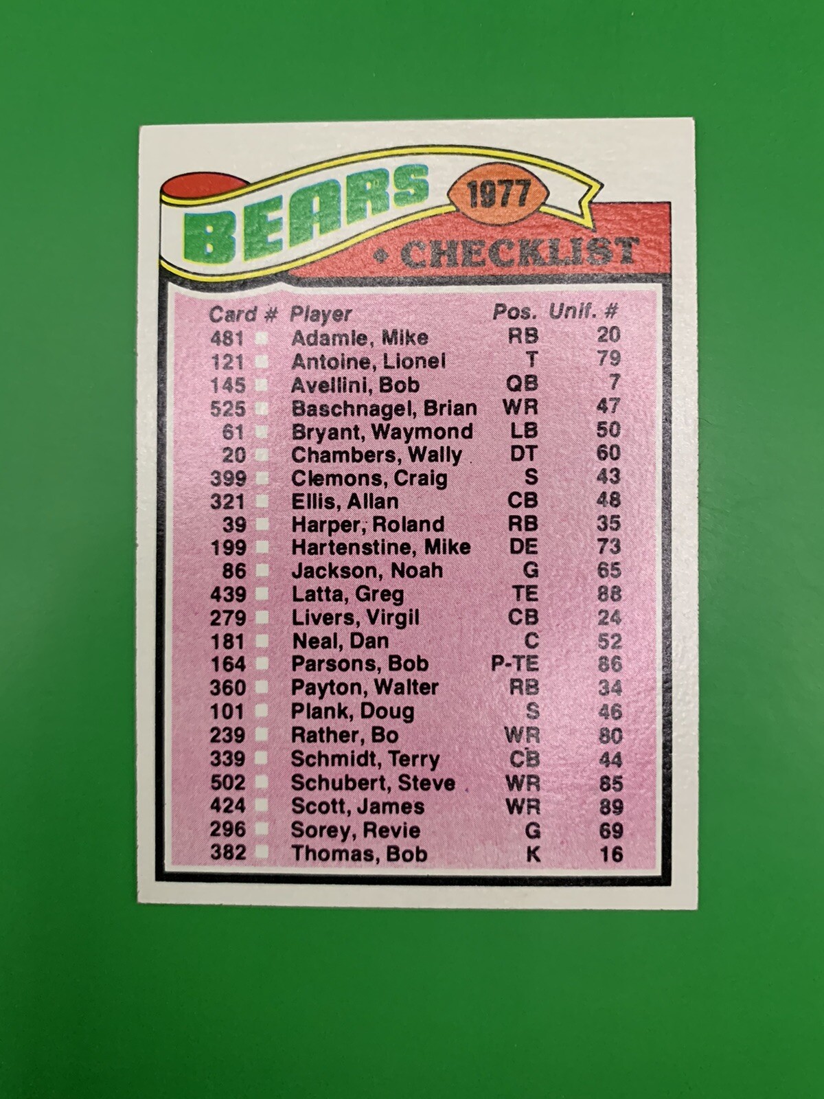 1977 Topps Team Leaders / Checklist Chicago Bears #204