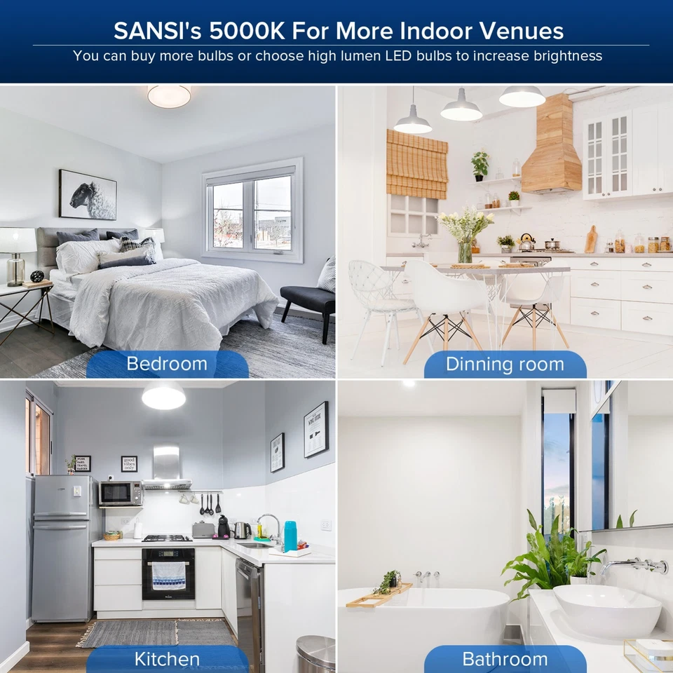 2 Pack LED Light Bulbs 22W (200W Equiva) 5000K A21 3000LM E26 Light Bulbs SANSI - Image 4 of 4