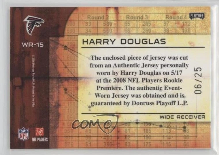 2008 Playoff Absolute Memorabilia War Room /25 Harry Douglas #WR-15 Rookie RC - Image 2 of 2