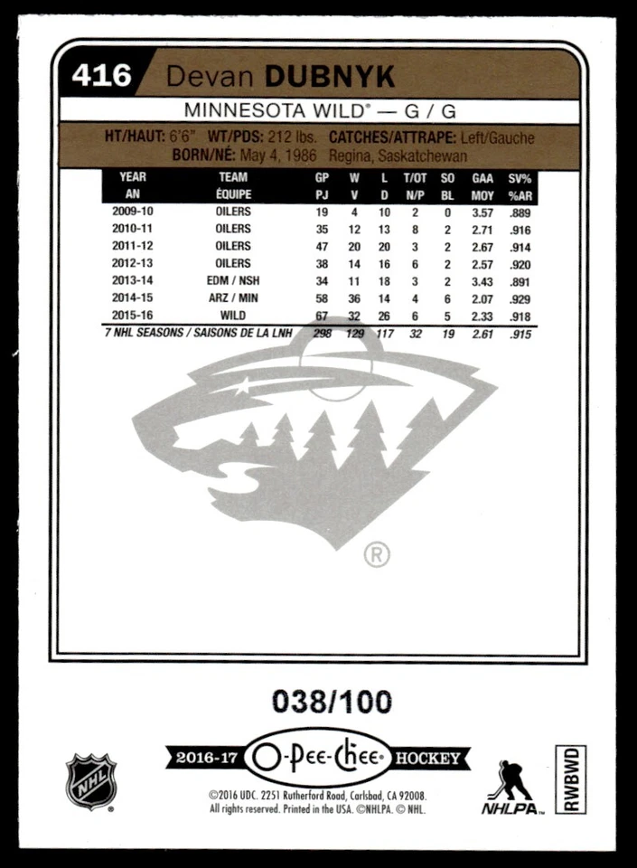 2016-17 O PEE CHEE BLACK RAINBOW FOIL /100 Devan Dubnyk Minnesota Wild #416 - Image 2 of 2
