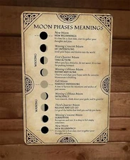 Moon Phases and Meaning Spiritual Astrology 8x12 Metal Wall Sign Poster