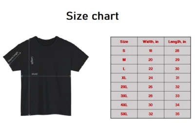 Rules Of The Road Team Pete Buttigieg T-Shirt Rules Of The Road Team Pete Buttigieg T-Shirt