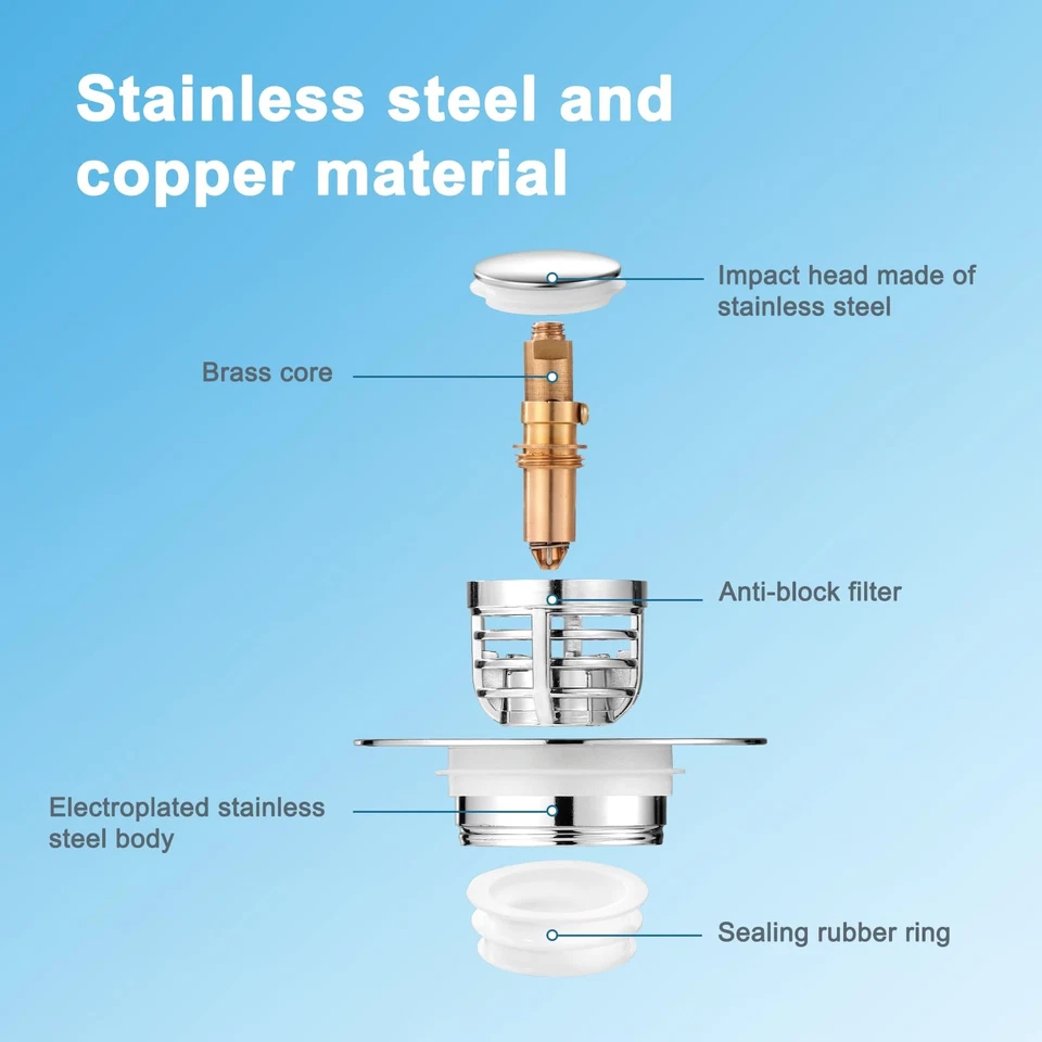 Bonde de Lavabo Amélioré 2 Pièces, Bouchon Baignoire Universel avec 2 Joints,... - Photo 4/4