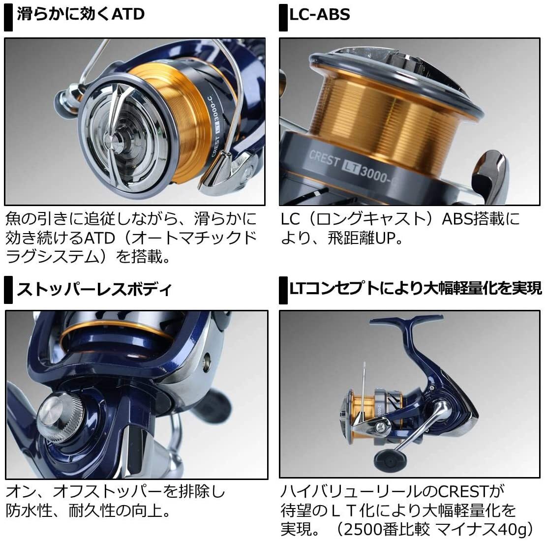 Daiwa 20 Crest LT3000-CXH Spinning Reel From New Japan | eBay