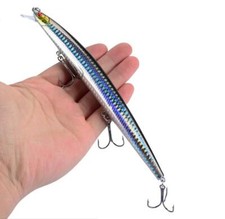2PCS Big Minnow Fishing Lure 18cm 7.1" Crankbait Fishing Hooks Hard Swimbait Jig