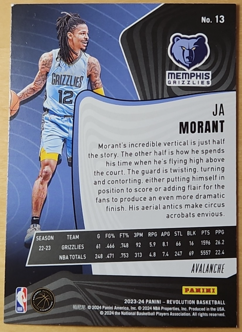 2023-24 Panini Revolution Ja Morant #13 Avalanche Variation