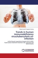 Trends In Human Immunodeficiency Virus/Tuberculosis Co-Infection Fundung Buch