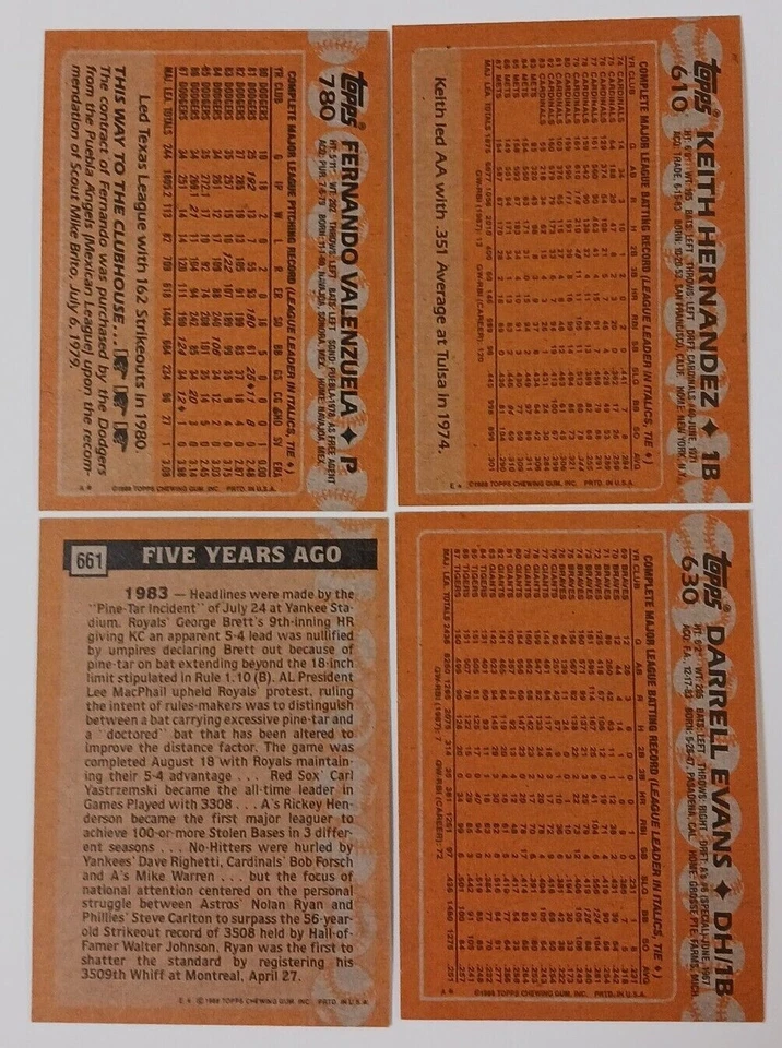 1988 Topps Baseball, #601-792, Glossy All-Stars, You Pick, COMPLETE YOUR SET!! - Image 3 of 4