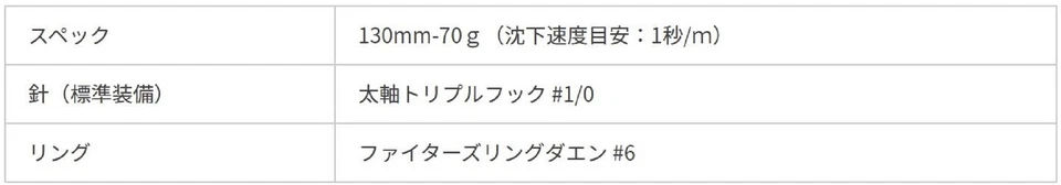 Maria Rerise S130 70 Gramm Versenkung K�der B50D (2745) - Bild 4 von 4