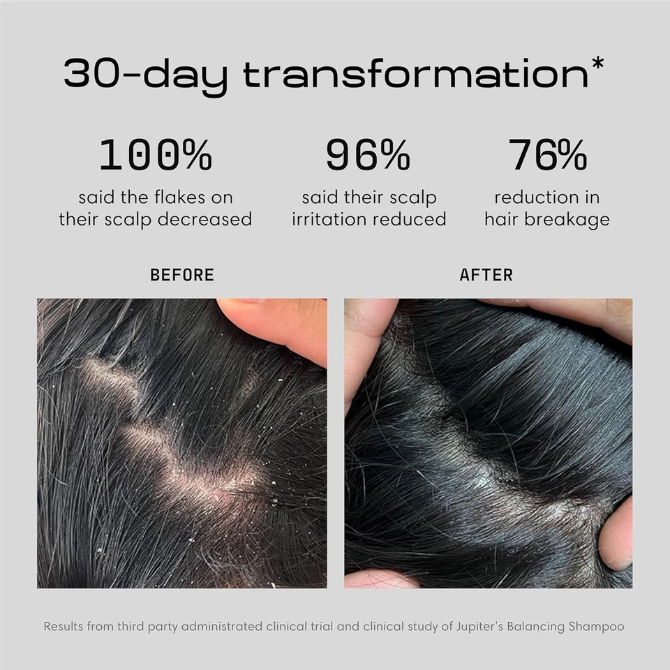 Dandruff Shampoo & Conditioner Set - Men & Women - Image 4 of 4