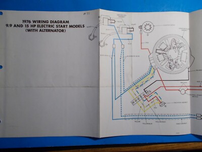 1976 JOHNSON OUTBOARD MOTORS 9.9HP & 15HP ELECTRIC START WIRING DIAGRAM