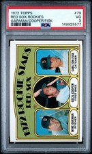 1972 Topps #79 Cecil Cooper Carlton Fisk RC Red Sox PSA 3 VG