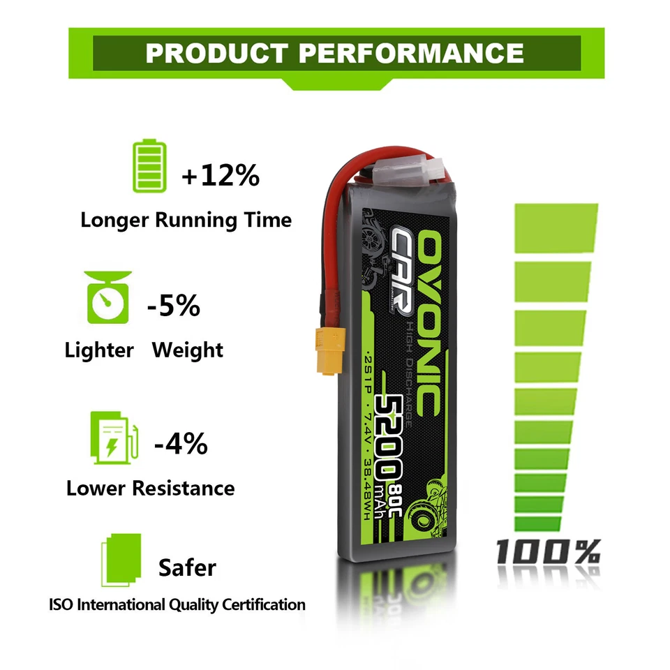 2X Batería OVONIC 80C 5200mAh 7.4V 2S LiPo XT60 para RC Coche Camión Barco sobre Orugas Foto 3 de 4