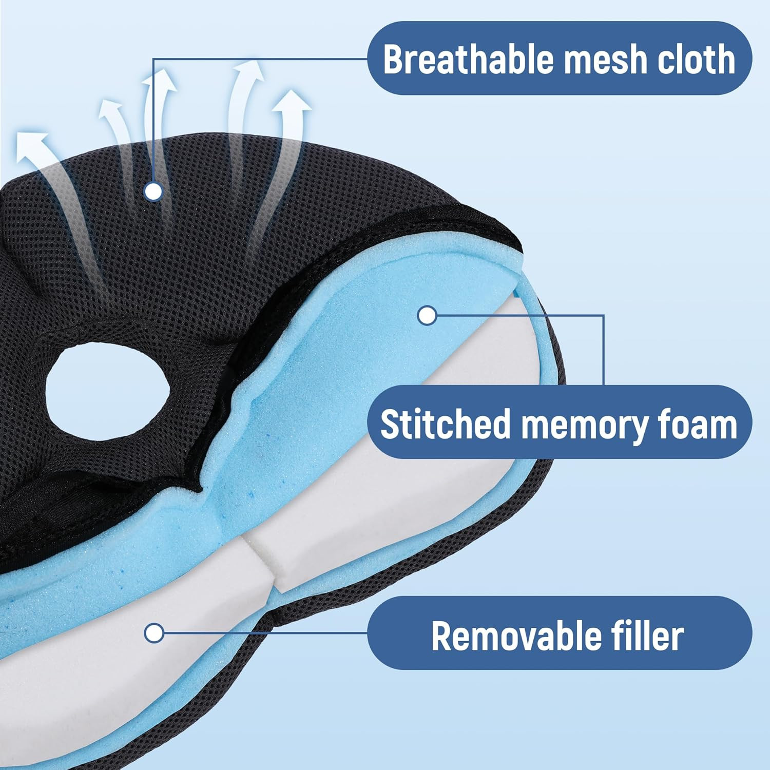 Portable Foldable Travel Seat Cushion,Thick Airplane Seat Cushion for Long Fligh