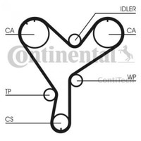 Contitech Timing Belt CT852